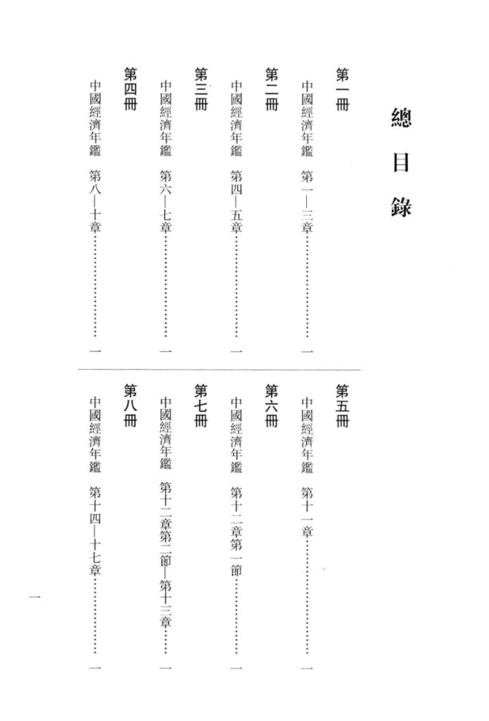 中国经济年鉴1934-1936