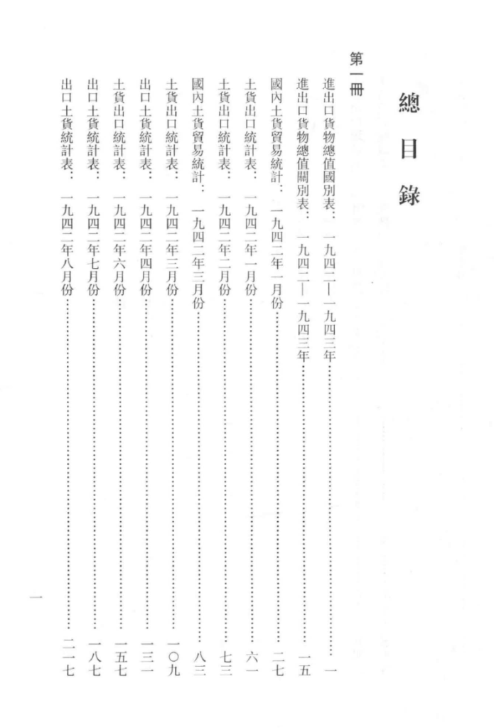重庆海关总税务司署贸易册