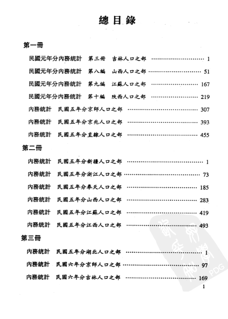 民国人口户籍史料汇编