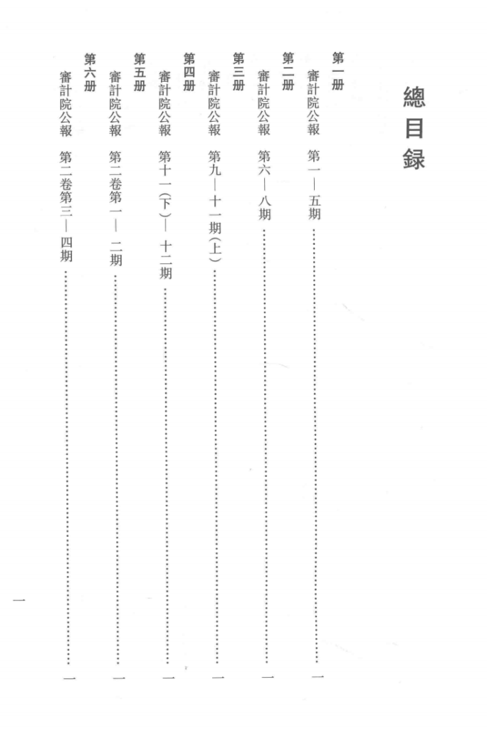 民国审计院（部）公报