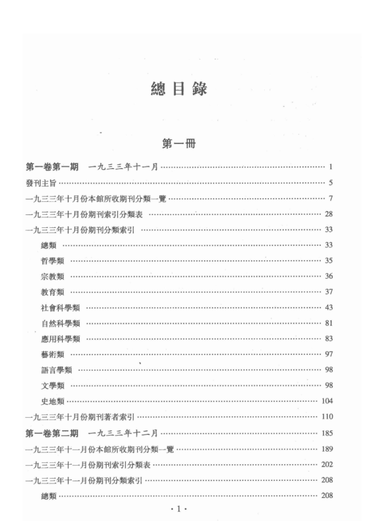 民国时期期刊索引