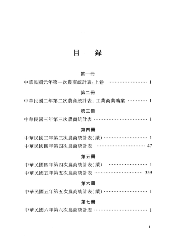 民国统计资料四种