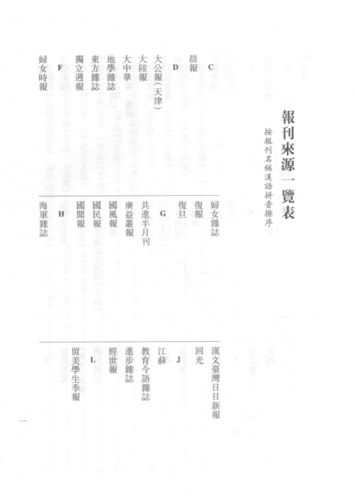 孙中山思想政见各方论争资料集