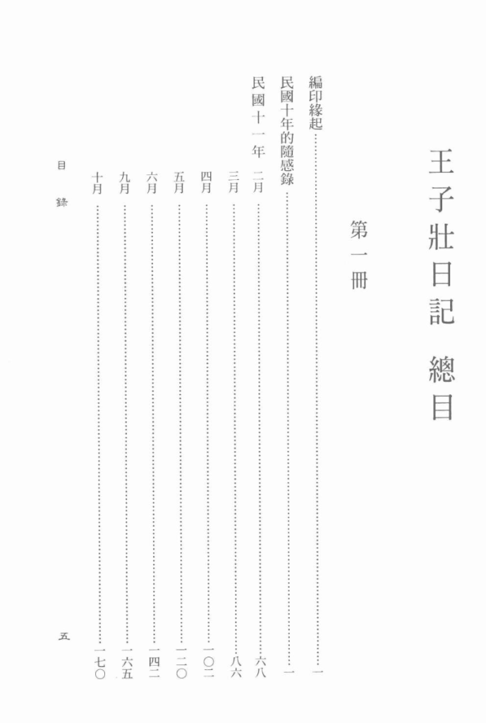 王子壮日记 手稿本